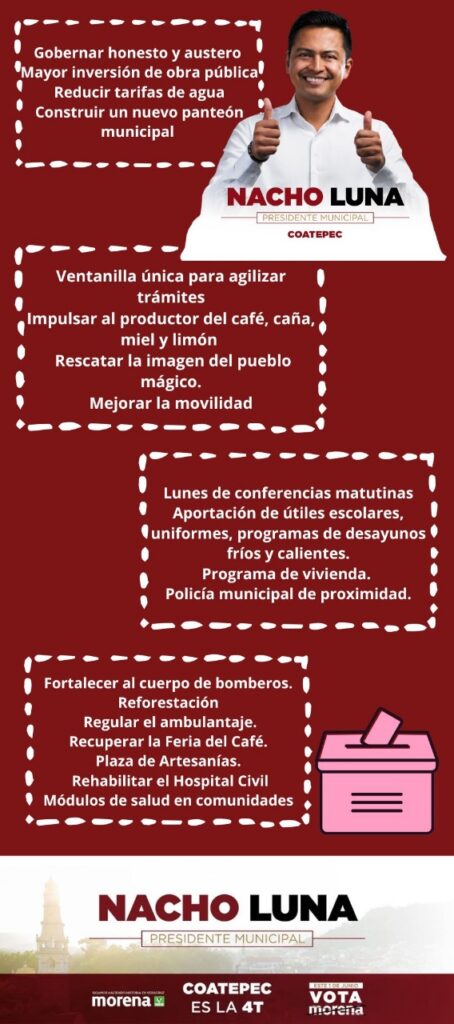 Propuestas nacho