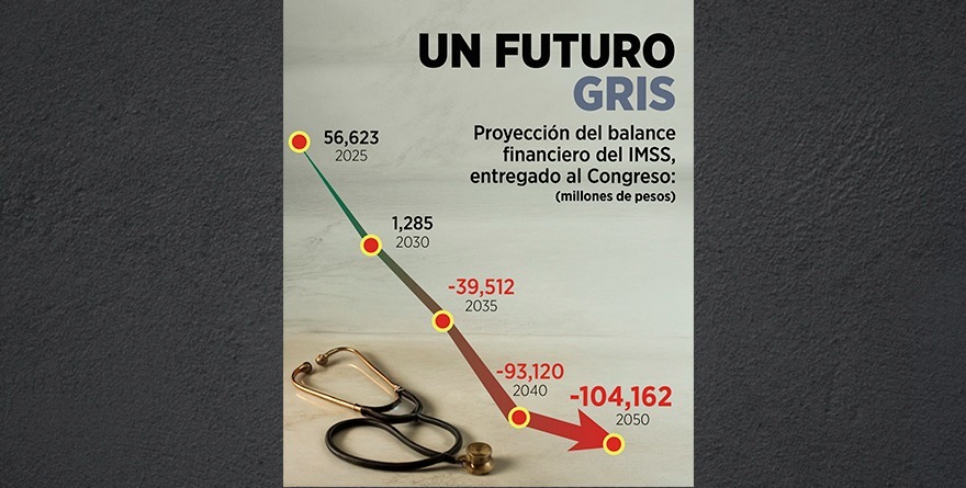 TIENEN EN EL IMSS SUS AÑOS CONTADOS
