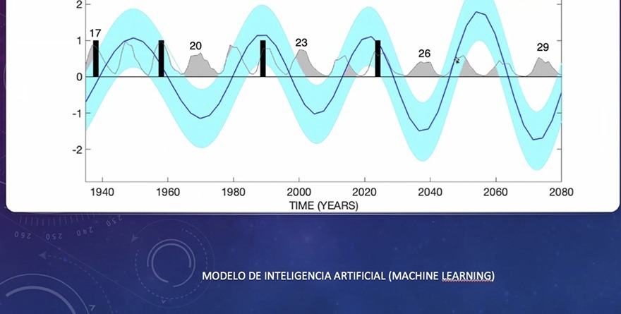 EN MÉXICO, AURORAS BOREALES OBSERVABLES CADA TRES DÉCADAS: CIENTÍFICOS
