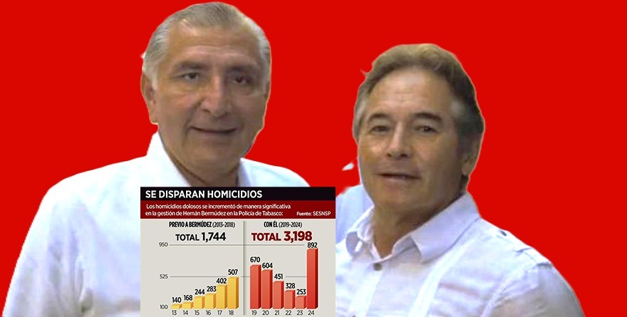 SE DISPARÓ VIOLENCIA CON ADÁN  Y BERMÚDEZ