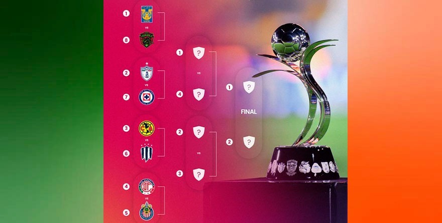 DEFINEN DÍAS Y HORARIOS PARA CUARTOS DE LIGA MX FEMENIL