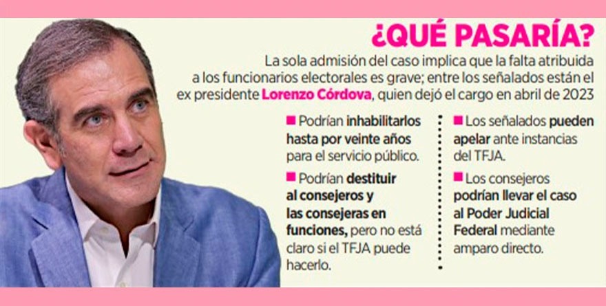 BUSCA TFJA CASTIGAR A CONSEJEROS DEL INE