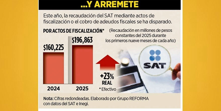 Equipan al SAT con duro arsenal