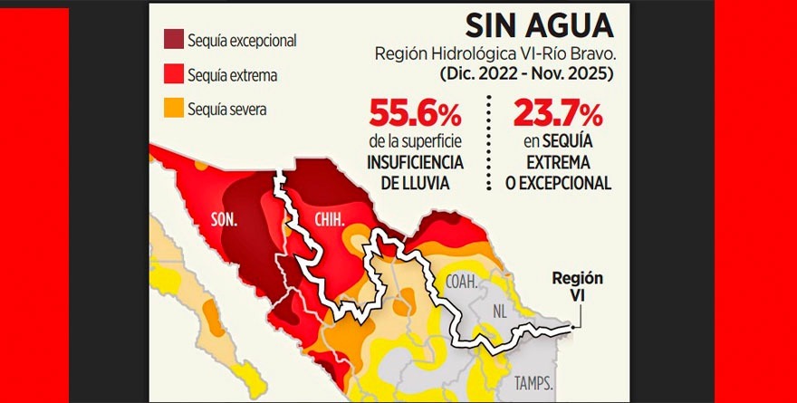 LLEVA REGIÓN DEL RÍO BRAVO 36 MESES DE SEQUÍA
