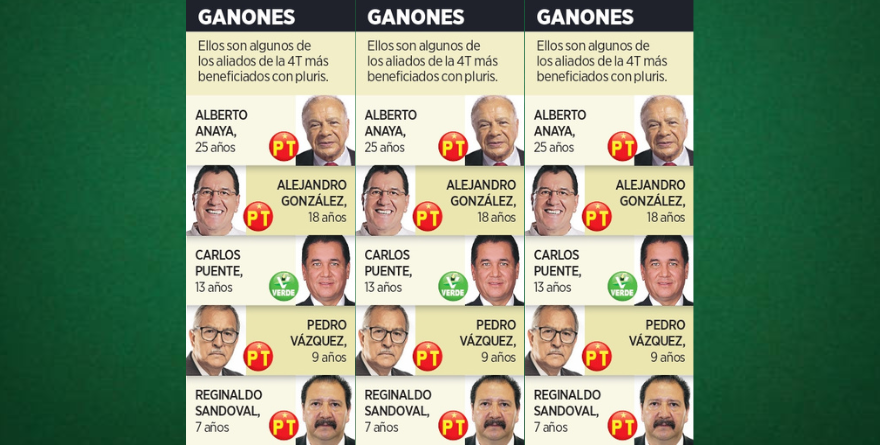 TIENEN DÍAS CONTADOS LOS ‘ETERNOS PLURIS’