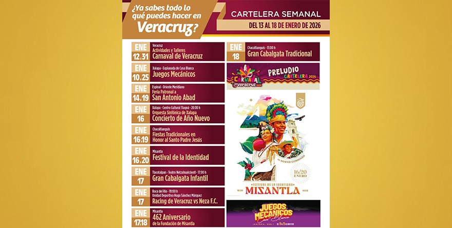 CARTELERA DE ACTIVIDADES TURÍSTICAS