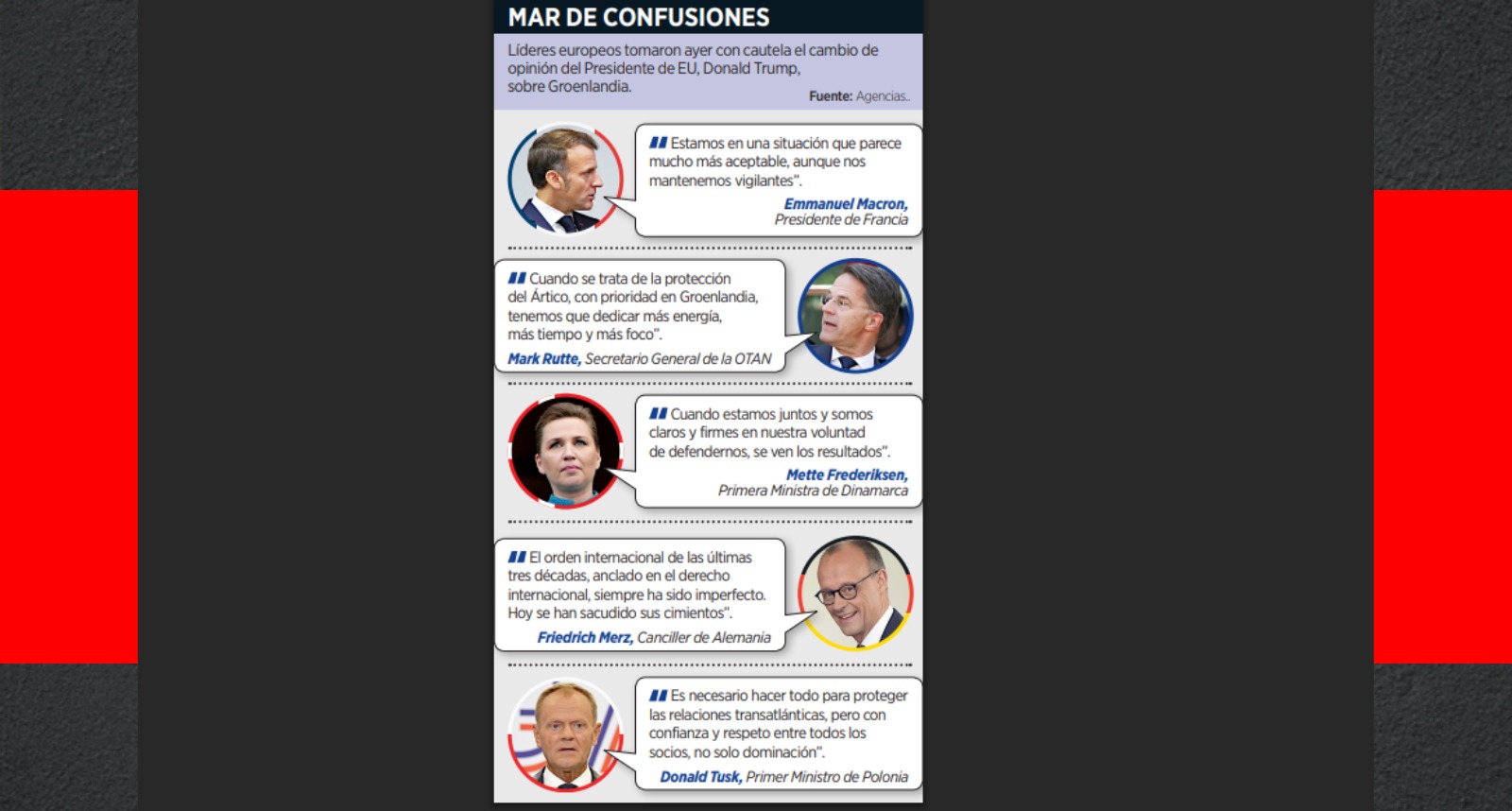 PARA EUROPA: CONFUSIÓN