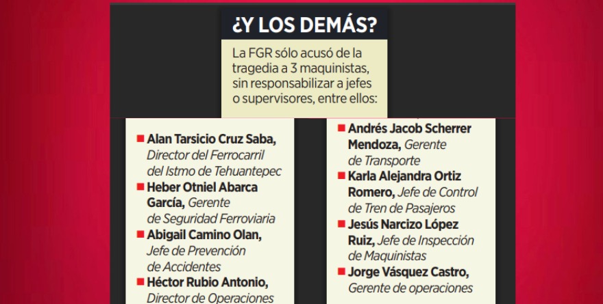 CONDUCÍAN SIN LICENCIA Y LES DIERON VÍA LIBRE