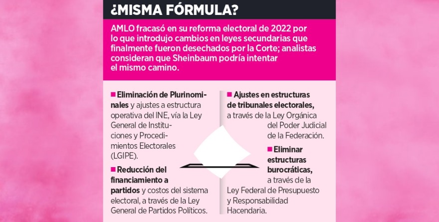 ANTE ATORÓN, VAN POR PLAN B