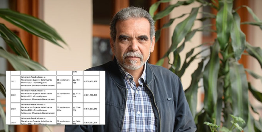 LA MAGIA DEL RECTOR DE LA UV, MARTÍN AGUILAR HACE HUMO MÁS DE 5 MIL MILLONES