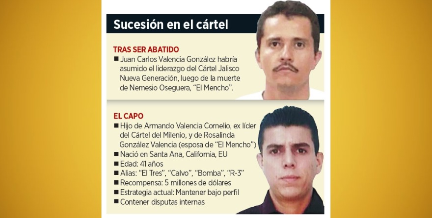 REORGANIZA SU ESTRUCTURA EL CJNG