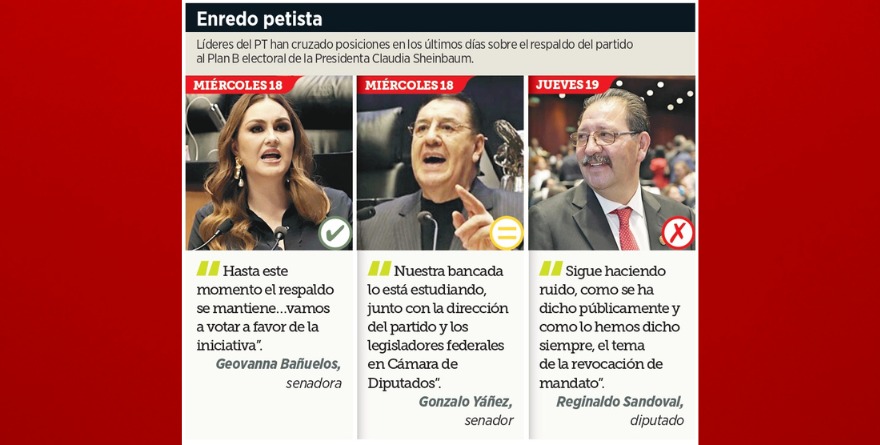 ‘NOSOTROS CREEMOS QUE (PT) APOYARÁ’