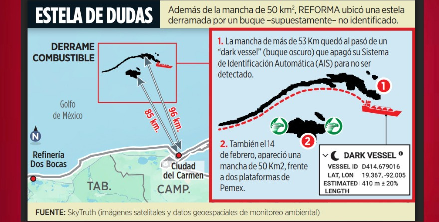 APUNTA A HUACHICOL EL BUQUE ‘FANTASMA’