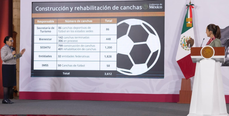 VA AL 46% EL AVANCE EN CANCHAS