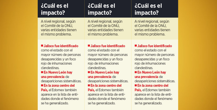 PLANTEAN EN ONU APOYO PARA ATENDER CRISIS FORENSE