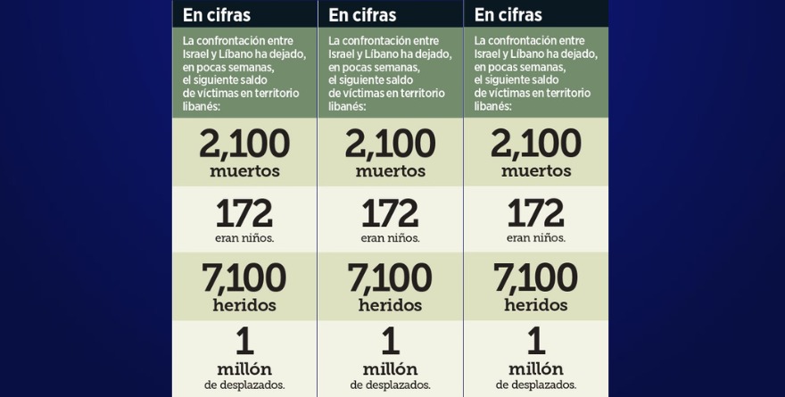 MARCA INCERTIDUMBRE TREGUA LÍBANO-ISRAEL