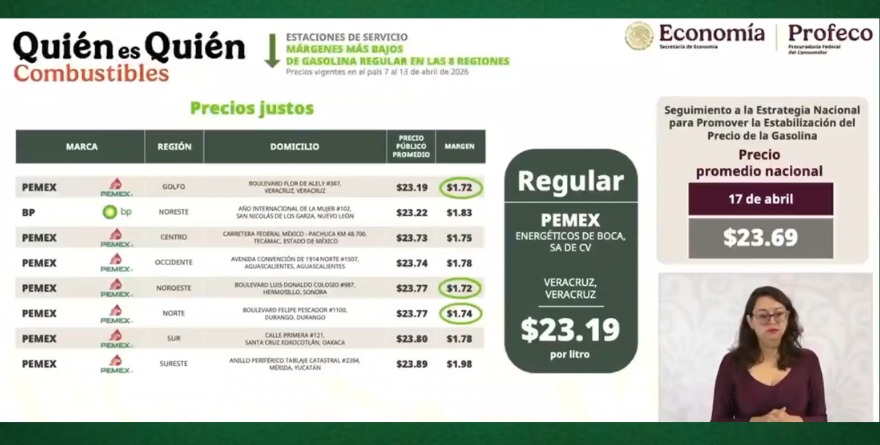 AMAGAN A GASOLINEROS AHORA CON EL SAT