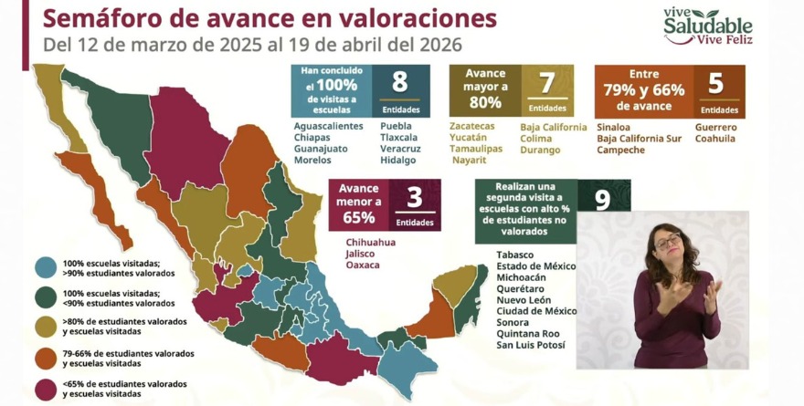 GUERRERO FORTALECE ESTRATEGIA “VIVE SALUDABLE, VIVE FELIZ”