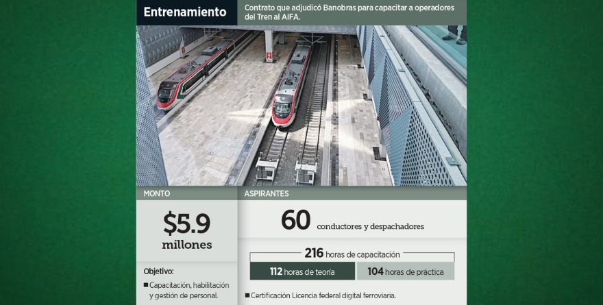 DAN CURSO EXPRÉS PARA TREN AL AIFA