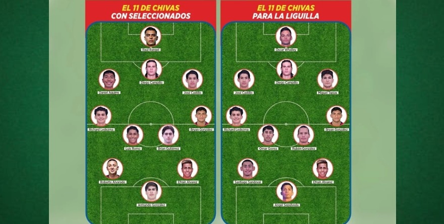 JUGARÁN LIGUILLA OTRAS CHIVAS ANTE CONVOCADOS AL MUNDIAL