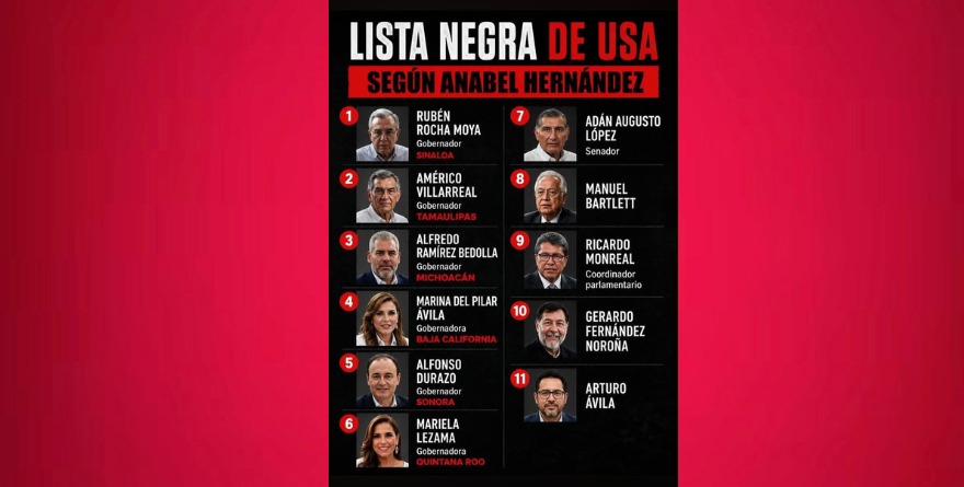 EU, INMINENTE INTERVENCIÓN