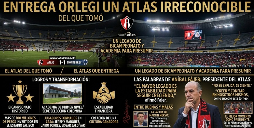 ENTREGA ORLEGI UN ATLAS IRRECONOCIBLE DEL QUE TOMÓ