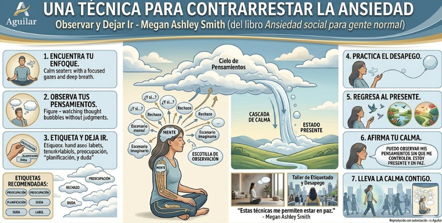 UNA TÉCNICA PARA CONTRARRESTAR LA ANSIEDAD