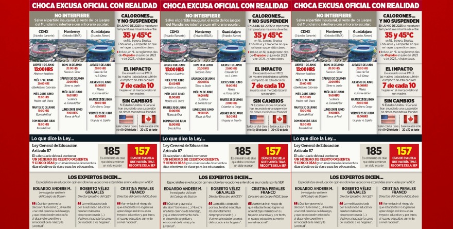 IGNORA SEP… A SHEINBAUM Y ESTADOS A DELGADO