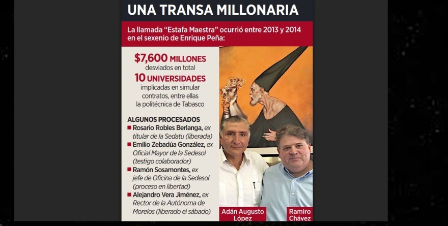 LIBRA DENUNCIA ‘ESTAFA MAESTRA’ EX SECRETARIO DE ADÁN