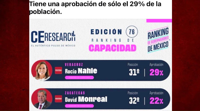 NAHLE, LA IGNORANCIA COMO VIRTUD