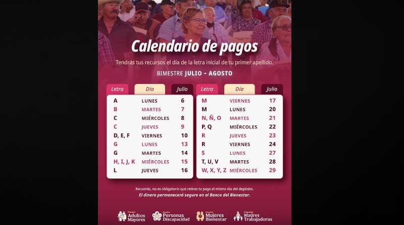 HOY COMIENZA: DEPÓSITO DEL BIENESTAR, CONSULTA TU CALENDARIO