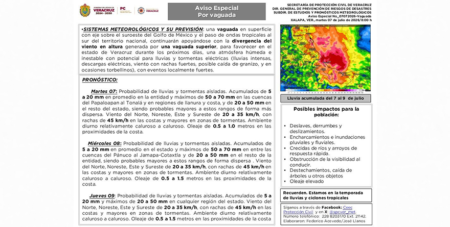 lluvias