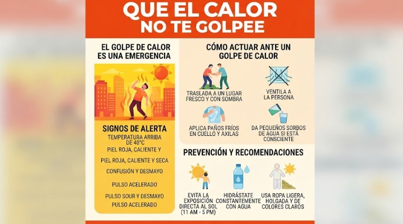 QUE EL CALOR NO TE AFECTE