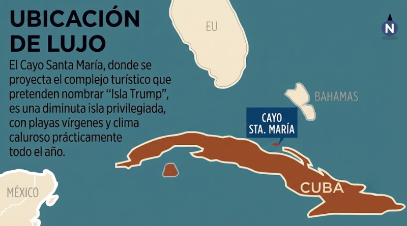 SE SANCIONA A CUBA PERO AVANZAN PLANES DE ‘ISLA TRUMP’