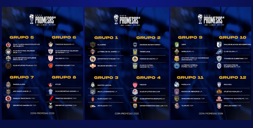 OFICIALIZAN LA TERCERA EDICIÓN DE LA COPA PROMESAS DE LA LIGA MX