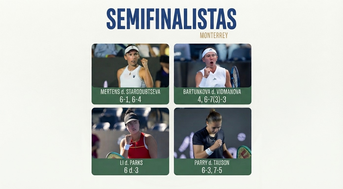 ABIERTO MONTERREY: YA TENEMOS SEMIFINALISTAS