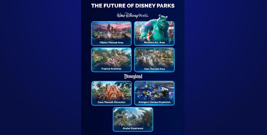 DISNEYLAND ANUNCIA NUEVAS ATRACCIONES