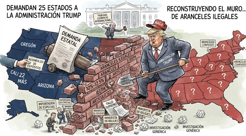 MITAD DE ESTADOS DE EU INTERPONEN DEMANDA CONTRA ADMINISTRACIÓN TRUMP