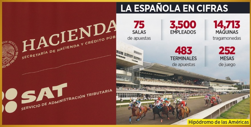 REMATE DE 65 CASINOS E HIPÓDROMO DE CODERE POR SAT