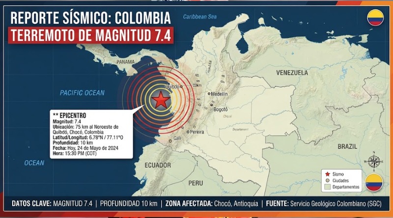 TERREMOTO EN COLOMBIA ALCANZA MAGNITUD 7,4