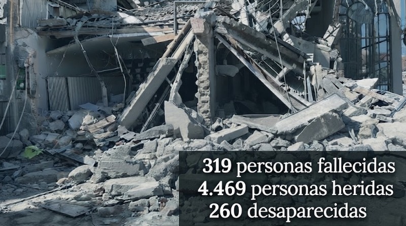 TERREMOTO EN COLOMBIA: SE ELEVAN A 319 LOS DECESOS