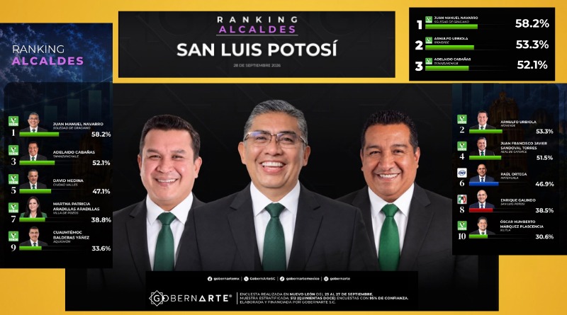 CIUDADANÍA DE SOLEDAD RESPALDA GESTIÓN DE JUAN MANUEL NAVARRO