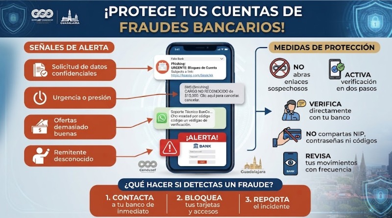PROTEGE TUS CUENTAS DE FRAUDES BANCARIOS