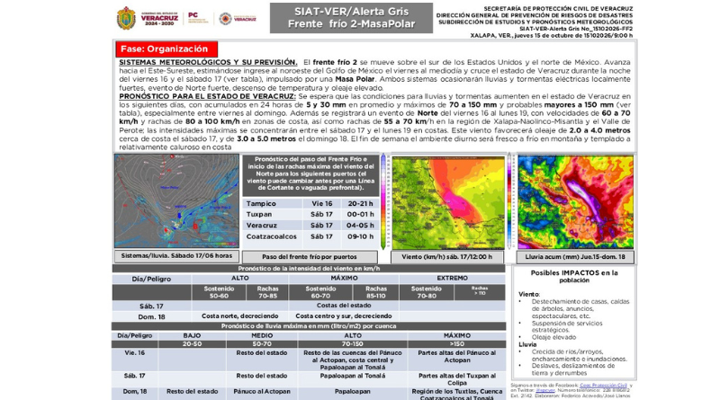 ALERTA GRIS POR FRENTE FRÍO 2