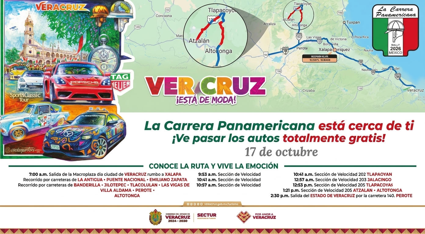 LA CARRERA PANAMERICANA LLEGA A VERACRUZ