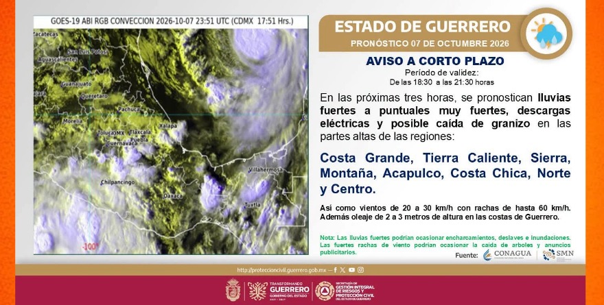 EVELYN SALGADO ACTIVA PROTOCOLOS ANTE TORMENTA SIMÓN