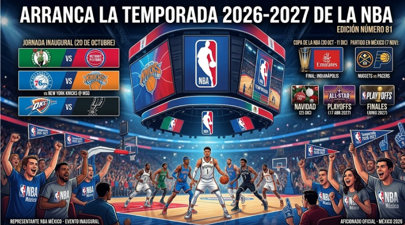 ARRANCA LA TEMPORADA 2026-2027 DE LA NBA