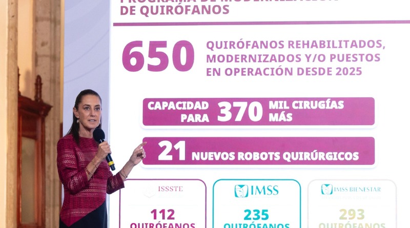 SHEINBAUM REPORTA 34 NUEVOS HOSPITALES PÚBLICOS