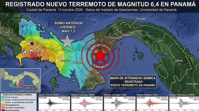 SISMO DE 6.4 VUELVE SACUDIR PANAMÁ